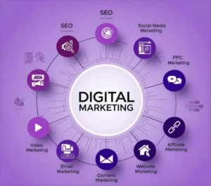 freelance digital marketing services